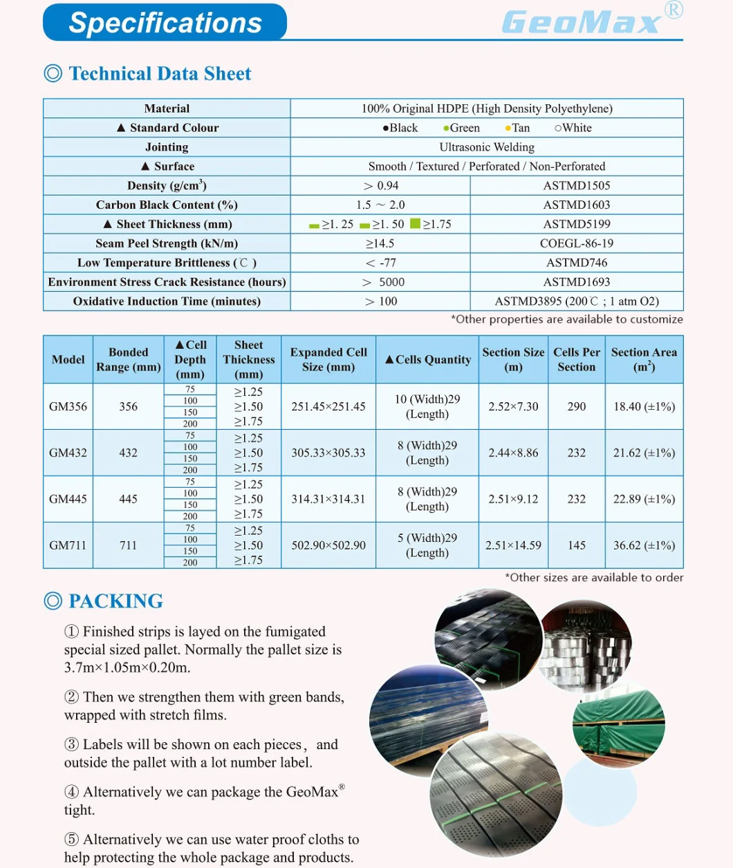 Geomax HDPE Geocell Cellular Confinement for Ground Stabilization Slope Protection Ground Grid